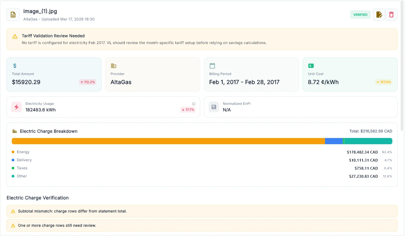 Utility Bill Analysis
